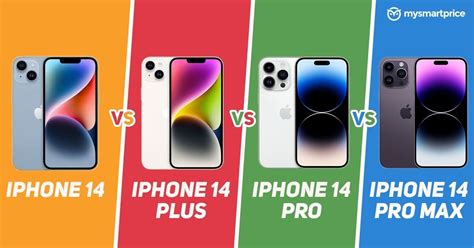 iPhone 14, Plus, Pro and Pro Max Comparison: Price, Size  .